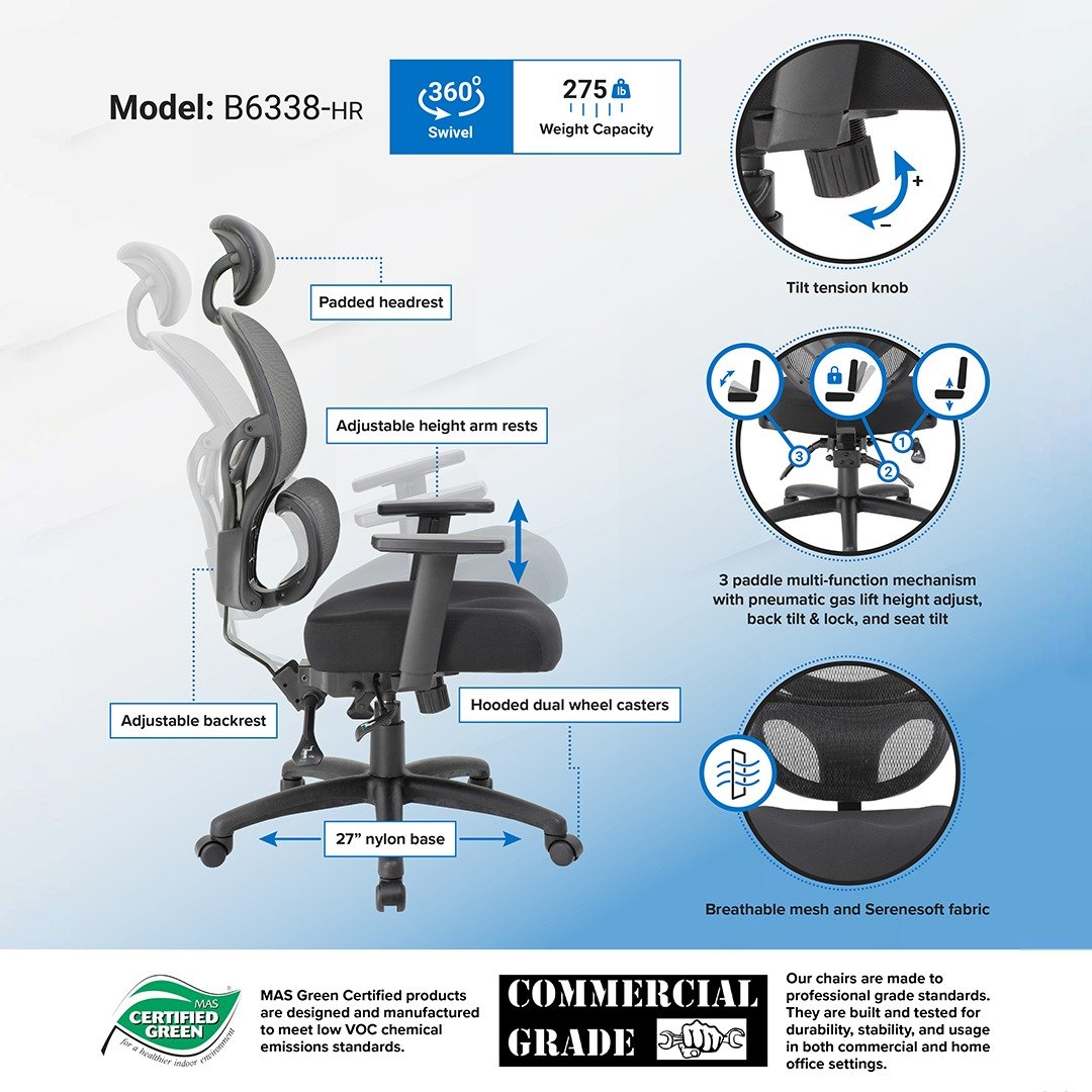 Boss Multi-Function Mesh Task Chair w/Headrest - Image 5